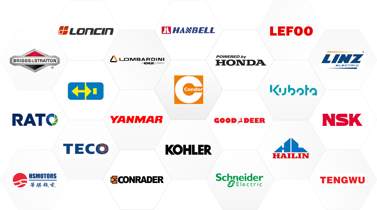 Partners